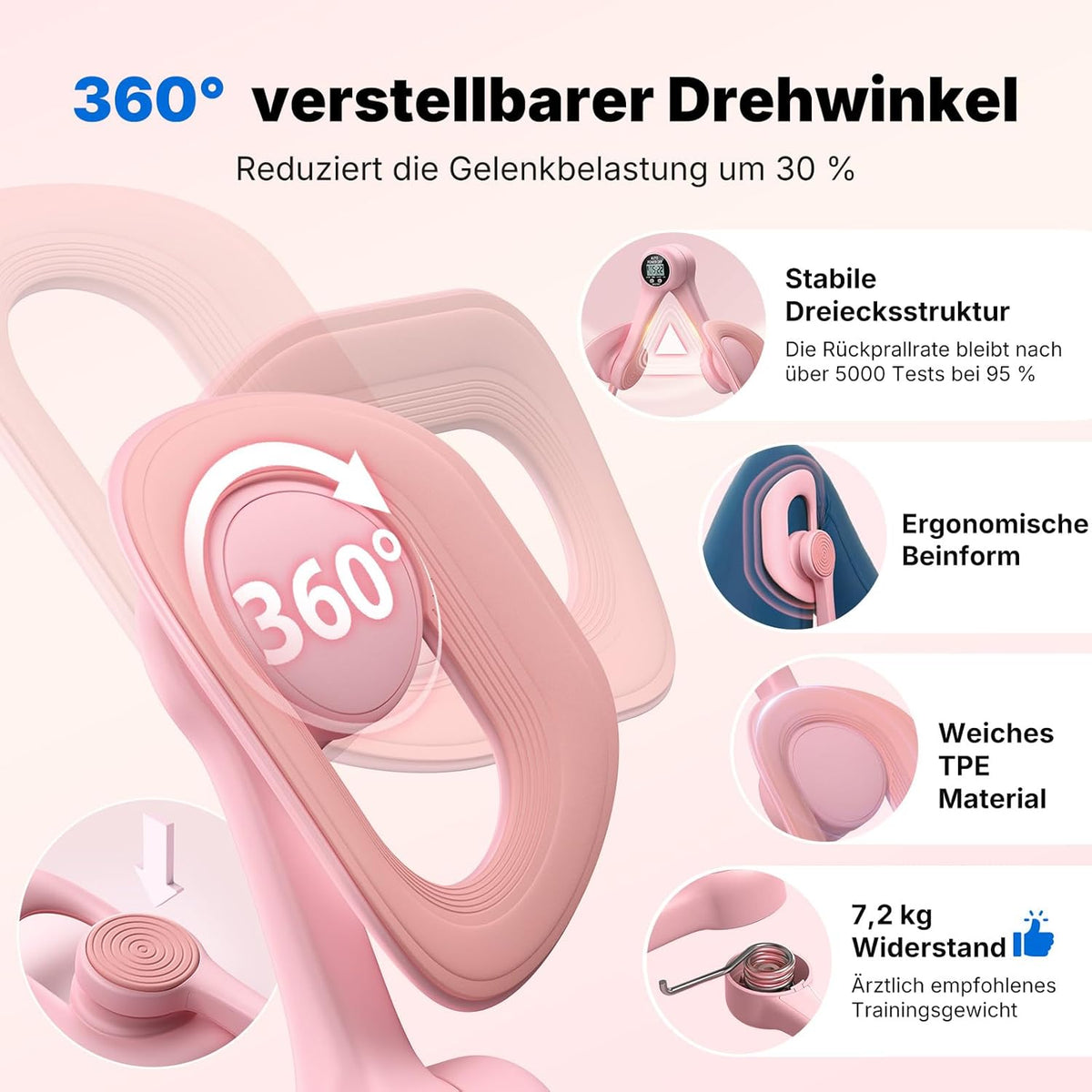 Premium Beckenboden-Trainer mit intelligentem Zähler