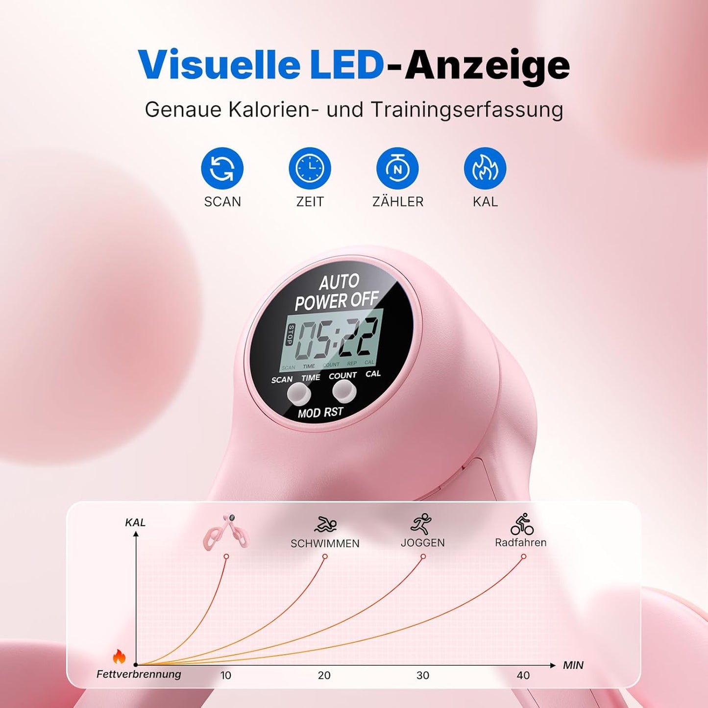 Premium Beckenboden-Trainer mit intelligentem Zähler